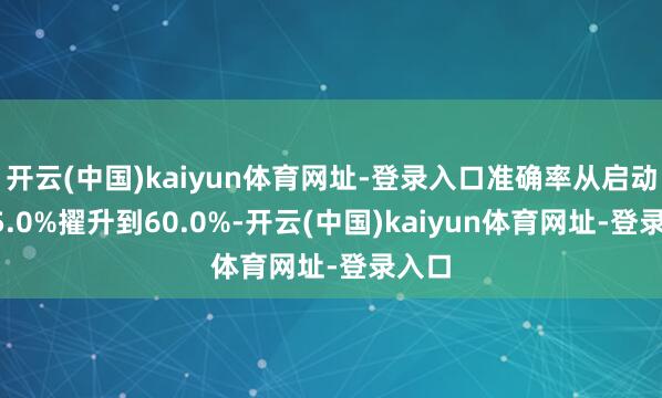 开云(中国)kaiyun体育网址-登录入口准确率从启动的45.0%擢升到60.0%-开云(中国)kaiyun体育网址-登录入口